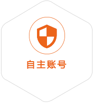 吴起到美国国际快递